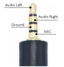FIG 1